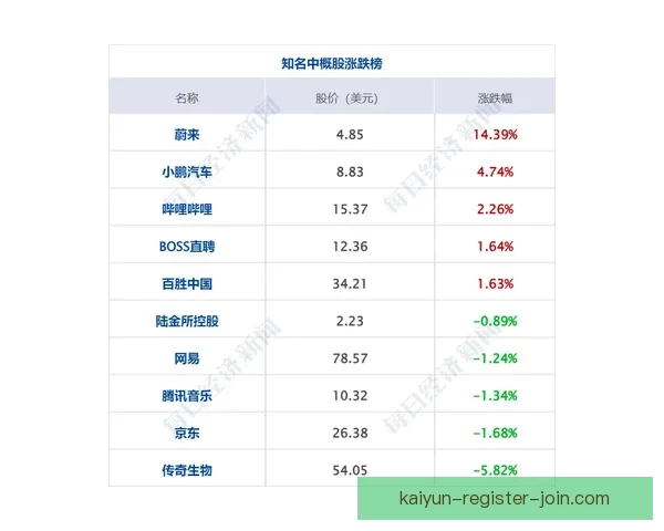 开云体育入口全面解析：畅享高质量体育赛事观看与互动体验