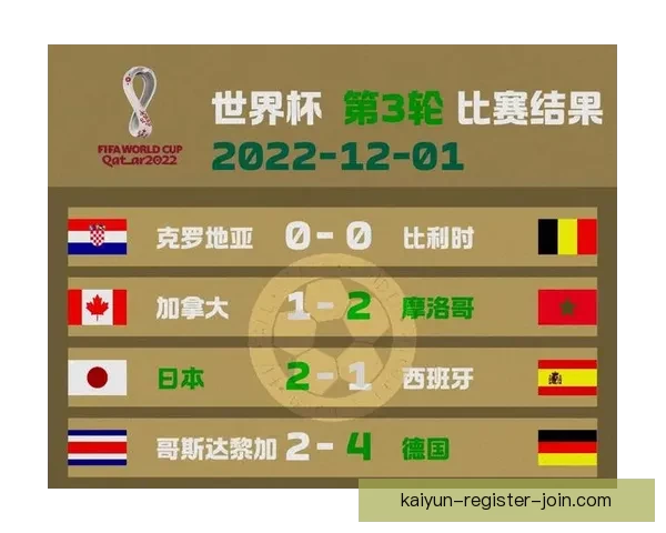 世界杯足球竞猜分析策略与技巧全面解析助你精准预测比赛结果