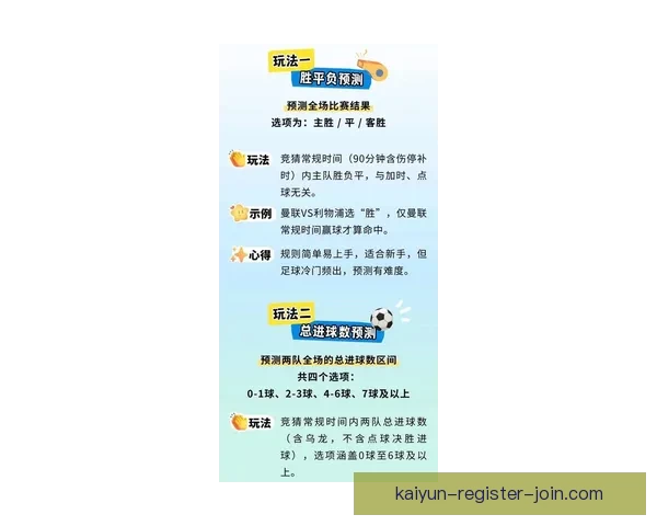 最新体育竞猜入口平台推荐实时赛事分析安全稳定娱乐体验指南
