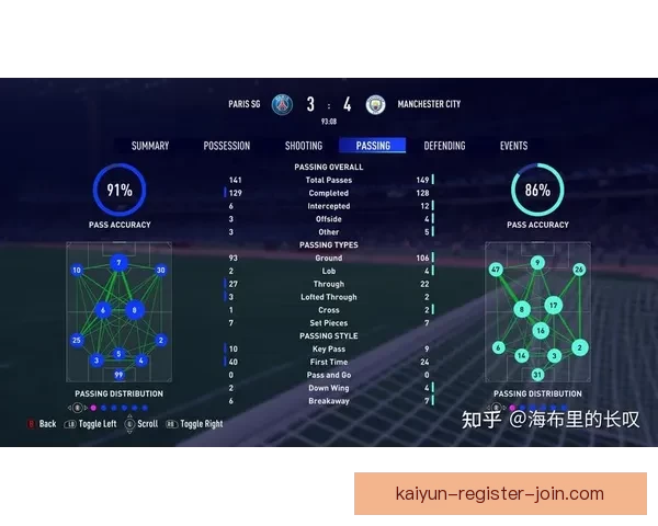 世界杯足球竞猜深度分析与热门球队走势预测技巧