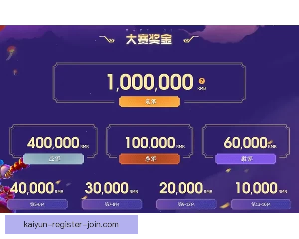 世界杯竞猜比分平台助你精准预测赛事结果赢取丰厚奖励