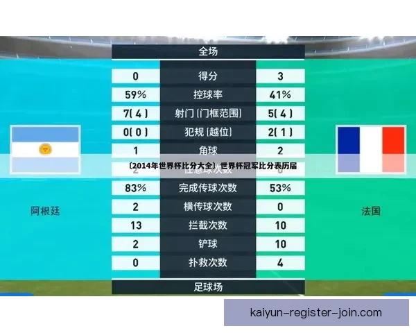 世界杯精彩赛事在线竞猜平台实时比分赔率全解析