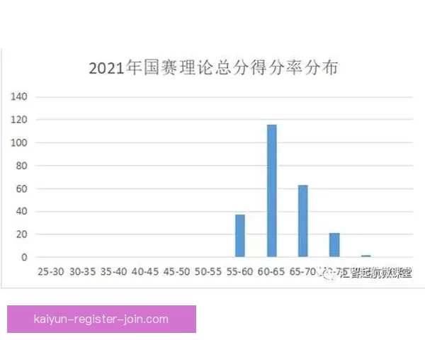 世界杯竞猜赔率平台最新分析预测助您精准把握比赛走势 世界杯竞猜赔率平台最新分析预测助您精准把握比赛走势